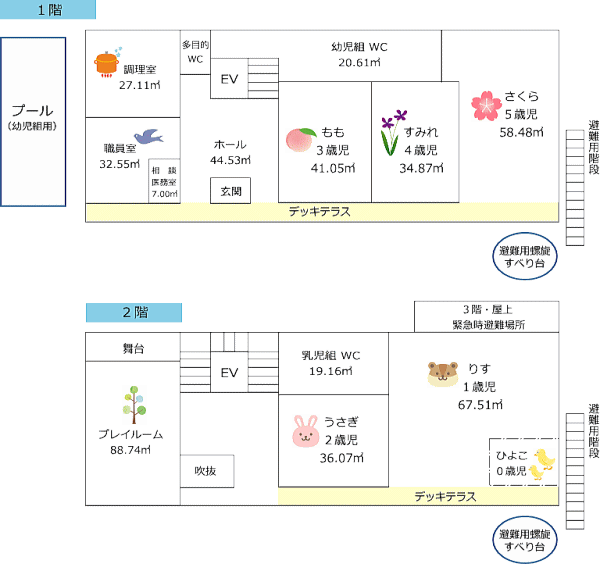 五台山吸江保育園フロアマップ